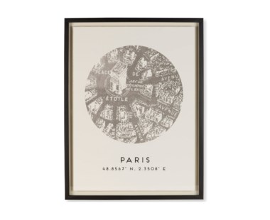 Coordinates - Paris